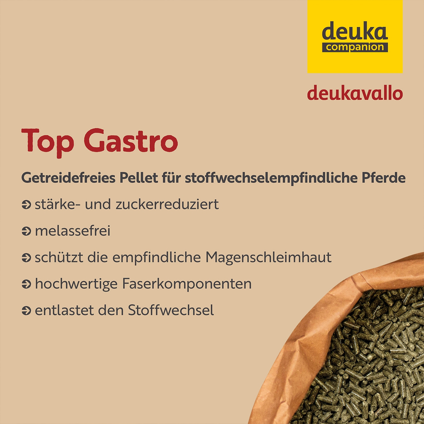 Deukavallo Top Gastro Kraftfutter, präsentiert mit deutschen Produktinformationen auf beigem Hintergrund.