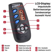 Dogtrace D-Control 400+, 250 m Premium-Ferntrainer