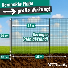 VOSS.farming classic 25m, Begrenzungszaun mit Tür, 90cm, 15 Pfähle, 2 Spitzen, grün, ohne Strom