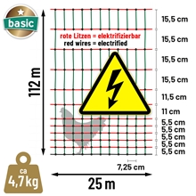 VOSS.farming BASIC Hühnerzaun 25m, Geflügelnetz, 112cm, 7 Pfähle, 2 Spitzen, grün