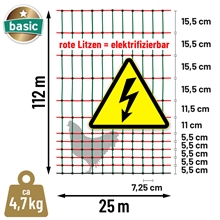 VOSS.farming BASIC Hühnerzaun 25m, Geflügelnetz, 112cm, 7 Pfähle, 2 Spitzen, grün