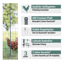 AKO PoultryNet Premium 25m Hühnerzaun, Geflügelnetz, 106cm, 9 verstärkte Pfähle, 2 Spitzen, grün