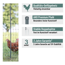 AKO PoultryNet Premium 50m Hühnerzaun, Geflügelnetz, 122cm, 15 verstärkte Pfähle, 2 Spitzen, grün