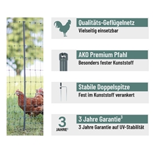 AKO PoultryNet Premium 50m Geflügelnetz, 122cm, 15 verstärkte Pfähle, 2 Spitzen, grün, ohne Strom