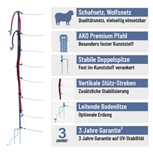 AKO TitanNet Premium Vario 50m Schafnetz, Wolfsabwehr, 122cm, 14 verst. Pfähle, 2 Spitz, weiß-blau
