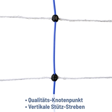 AKO TitanNet 50m Schafnetz, 145cm, 15 verstärkte Pfähle, 2 Spitzen, starre Streben, blau-weiß