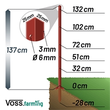 VOSS.farming Set: 20x Winkelstahlpfähle 165cm + 100x Ringisolatoren mit M6 Gewinde