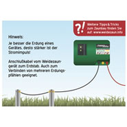 VOSS.farming Erdanschlußkabel Elektrozaun, 50cm, mit Öse / Öse