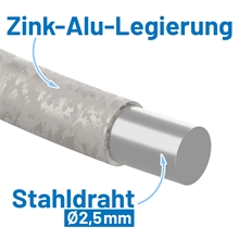 Stahldraht, 625 m, 2,5 mm, Zink/Alu Legierung