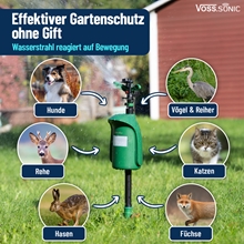 2x VOSS.sonic TS15 Wasserstrahl-Tiervertreiber, Vogelvertreiber, Katzenschreck, Wasser-Tierabwehr