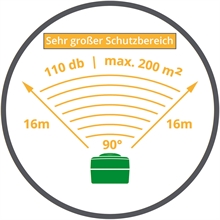 VOSS.sonic 2800 Ultraschall Abwehr (inkl. Blitz & Netzadapter) Katzenabwehr, Marderschreck