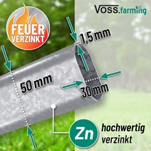 VOSS.farming Weidepanel: Bild mit konkreten Maßangaben.