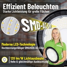Nahaufnahme des LandXpert 200W LED-Hallenstrahlers (4x) mit zahlreichen kleinen Leuchtelementen und fortschrittlicher SMD-AC-Chip-Technologie. Das Bild verdeutlicht die hohe Lichtleistung von 24.000 lm, die moderne LED-Effizienz von 120 lm/W sowie die tageslichtweiße Farbtemperatur von 5000 K. Geeignet für große Flächen mit Schutzart IP65. Hauptfarben: Schwarz, Weiß, Gelb.