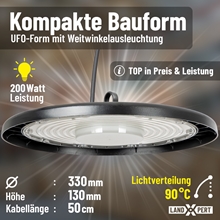 Der LandXpert 4x 200W LED-Hallen-Strahler im UFO-Design ist an einem 50 cm langen Kabel aufgehängt abgebildet. Der deutsche Text hebt seine kompakte Bauweise, eine Leuchtkraft von 24.000 lm, einen Durchmesser von 330 mm, eine Höhe von 130 mm, die Schutzart IP65, die Lichtfarbe Tageslichtweiß (5.000 K), die Weitwinkelausleuchtung sowie die effiziente Lichtverteilung bei 90 °C hervor.