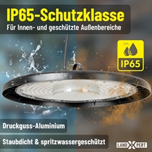 Der LandXpert 4x 200-W-LED-Hallen-Strahler (24.000 lm, 5.000 K) wird zur Hälfte mit Wasserspritzern und zur Hälfte mit Staub bedeckt gezeigt, um seine Schutzart IP65 hervorzuheben – ideal für den Einsatz in Innenräumen und im geschützten Außenbereich. Der deutsche Text hebt das Gehäuse aus Aluminiumdruckguss sowie den zuverlässigen Schutz vor Staub und Wasserstrahlen hervor.