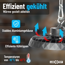 Das Bild zeigt zwei dimmbare LED-Hallenstrahler vom Typ LandXpert 150W in Schwarz mit deutschen Beschriftungen, die auf die effiziente Kühlung, das stabile Aluminiumgehäuse, die effektiven Kühlkörper und den Betriebsbereich von -10 °C bis 40 °C hinweisen. Blaue Pfeile zeigen die Luftströmung an. Technische Daten: 22.975 lm, 5000 K tageslichtweiß, Schutzart IP65.