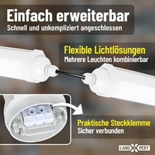 Zwei miteinander verbundene 4x LandXpert 20W, LED-Feuchtraumleuchten, 60 cm, 2400 lm, 5000 K Tageslichtweiß, IP65, mit einer Detailansicht des internen Anschlussblocks, beschriftet mit „Einfach erweiterbar“, „Flexible Lichtlösungen“ und „Praktische Steckklemme“.