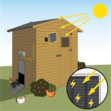 VOSS.farming Solar-Akku-Set für automatische Hühnertür "ChickenFriend"