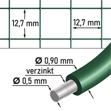 B-Ware: 10m VOSS.farming Volierendraht, Drahtgitter, Höhe 100cm - 12,7x12,7x0,9mm, grün