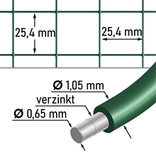 B-Ware: 10m VOSS.farming Volierendraht, Drahtgitter, Höhe 100cm - 25,4x25,4x1,05mm, grün