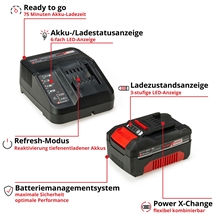 Einhell 18V 4,0Ah PXC Starter Kit Ladegerät mit Akku – für Power X-Change Geräte