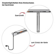 VOSS.eisfrei 
Heizkabel-Verlege-Set: Knickschutz aus Edelstahl + Halter + Verbinder