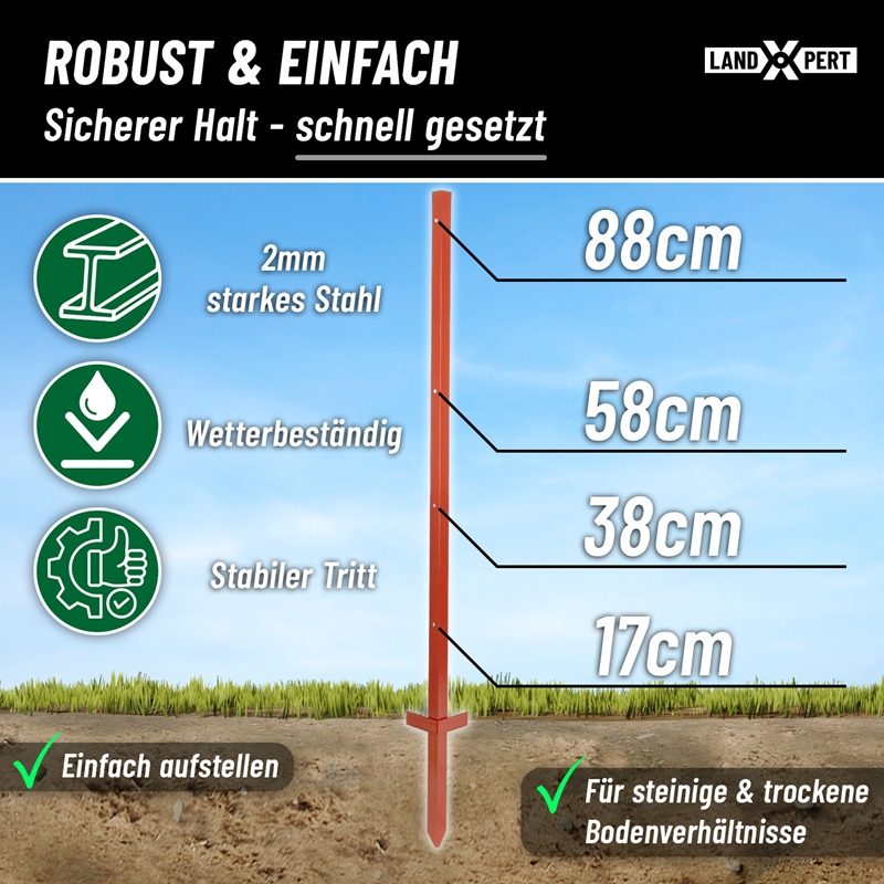 Großansicht der Bildergalerie Red LandXpert Winkelstahlpfähle 115 cm, 2 mm, rot – Metallwinkelpfähle für Zäune, mit vier Höhenangaben entlang des Pfahls und Symbolen, die Eigenschaften wie Witterungsbeständigkeit und einfache Montage hervorheben.