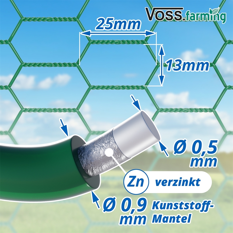 Großansicht der Bildergalerie VOSS.farming Erweiterungs Set 170cm, für Geflügel Freilaufgehege