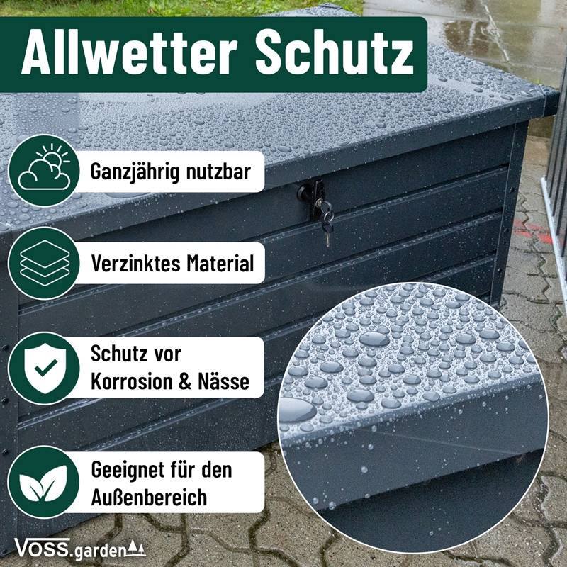 Großansicht der Bildergalerie VOSS.garden Gartenbox für Kissen und Gartenstüle, 120x61x63 cm, grau
