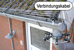 Den optimalen Gebäudeschutz erreichen Sie mit den zusätzlichen Dachrinnenabsicherung.