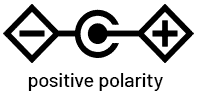 Negative_Polarität